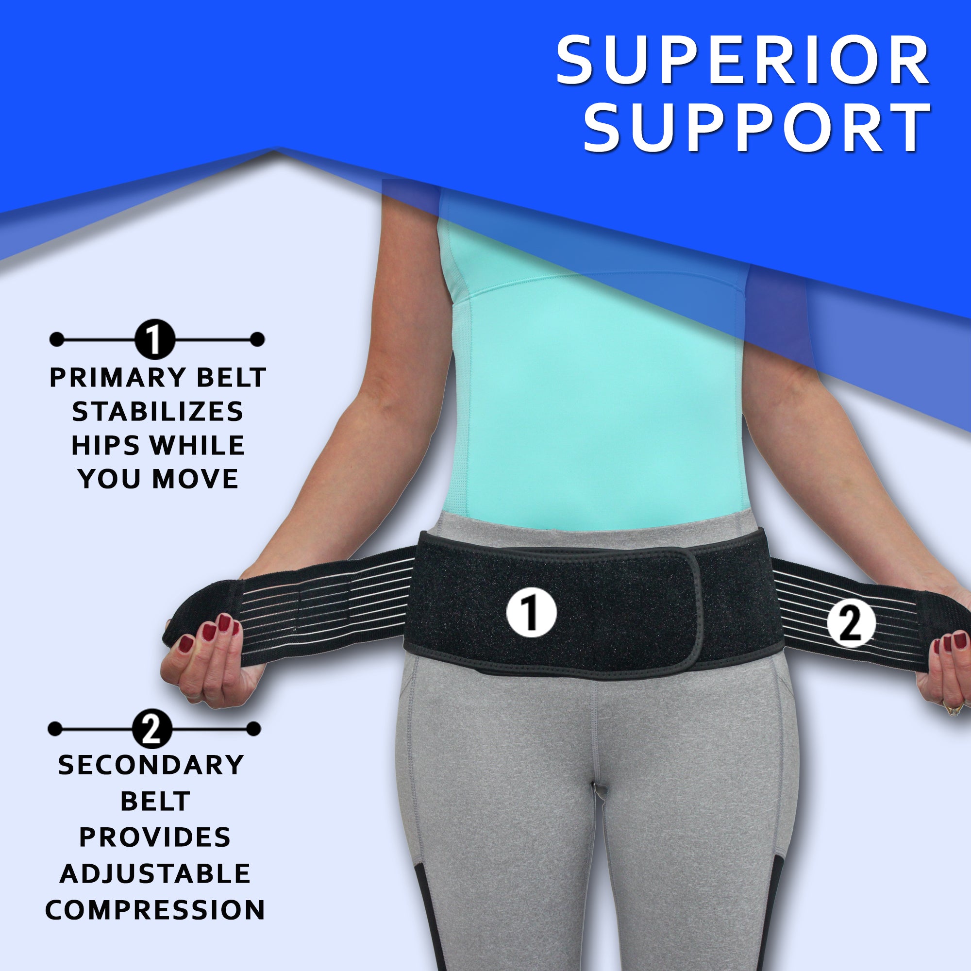 Sacroiliac SI Joint Hip Belt - Breathable Anti-Slip Pelvic and Lower Back  Support Brace for Men and Women - Pain Relief for Sciatica, Pelvis, Lumbar,  Nerve and Leg Pain - Stabilizing Compression 